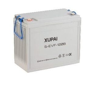 SMITH Elektro-Hochhubwagen CLE Battery